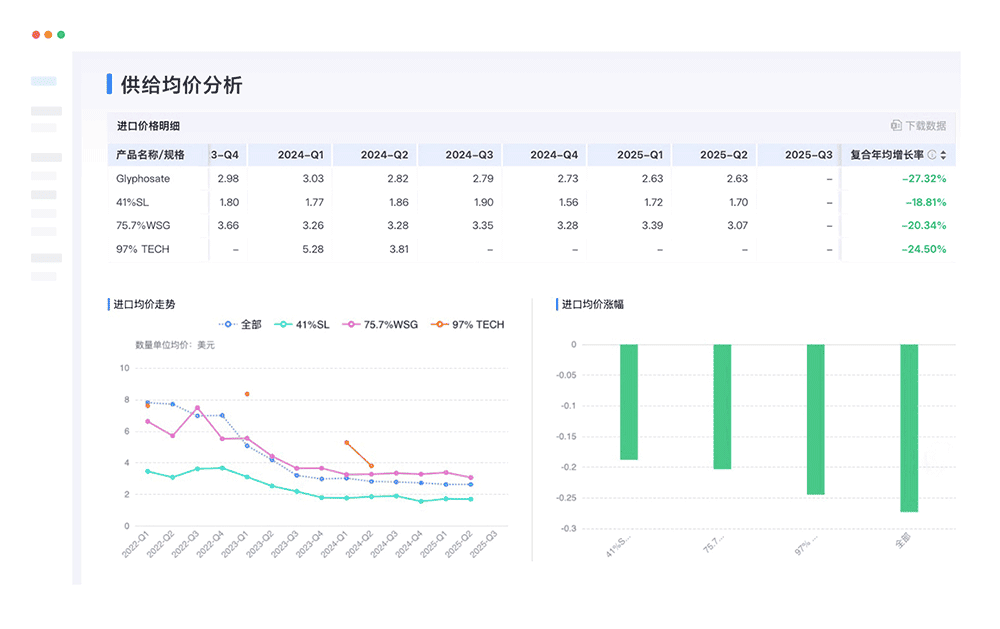 外贸开发客户软件