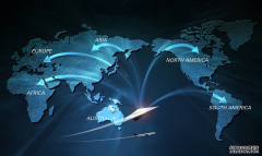 外贸软件的社交头像怎么设置才是最正确的
