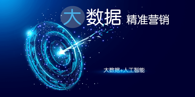 订单增长，从选择一款好的获客产品开始！