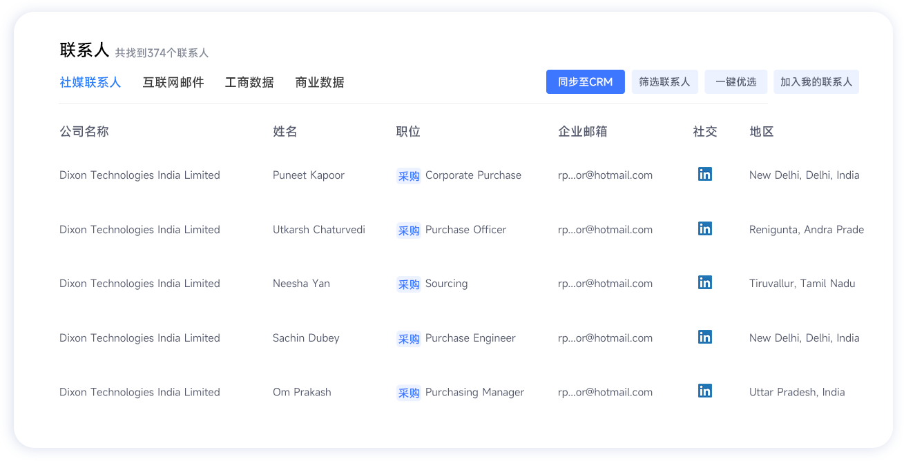 外贸客户开发,外贸客户,外贸客户怎么找