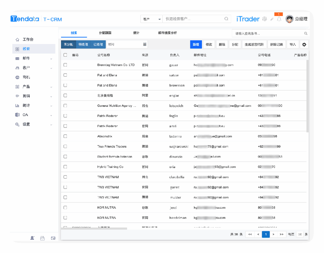 搞清外贸客户类型，“对症下药”，不信开不了单！