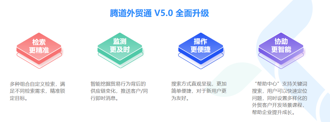 数据通,NO钱包官网数据通,外贸通,NO钱包官网外贸通