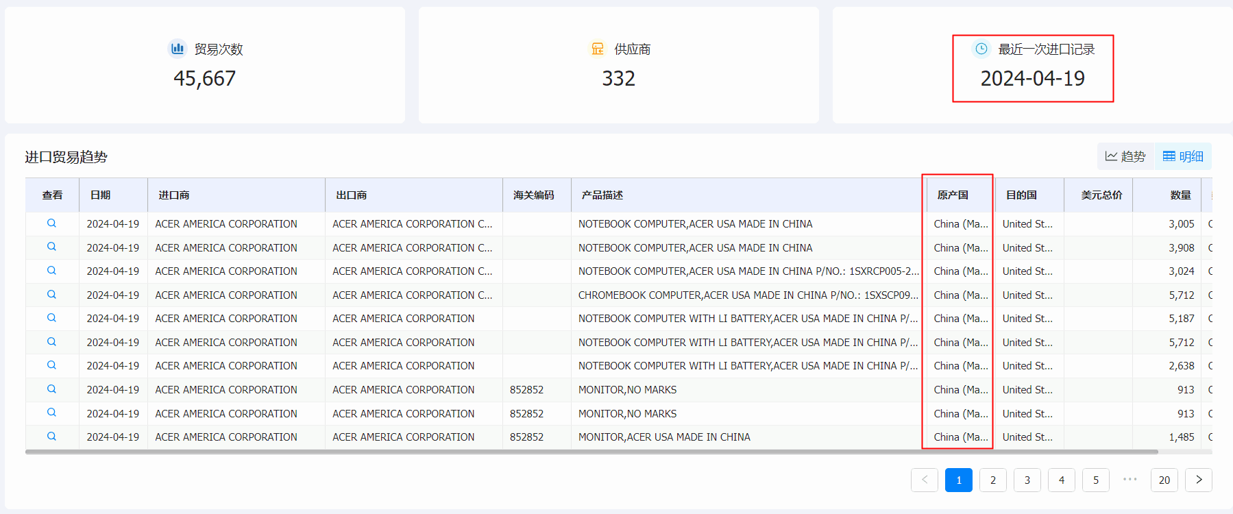 NO钱包官网海关数据系统,海关数据,海关数据系统