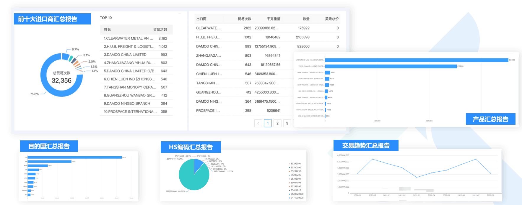 数据通,NO钱包官网数据通,NO钱包官网数据通软件