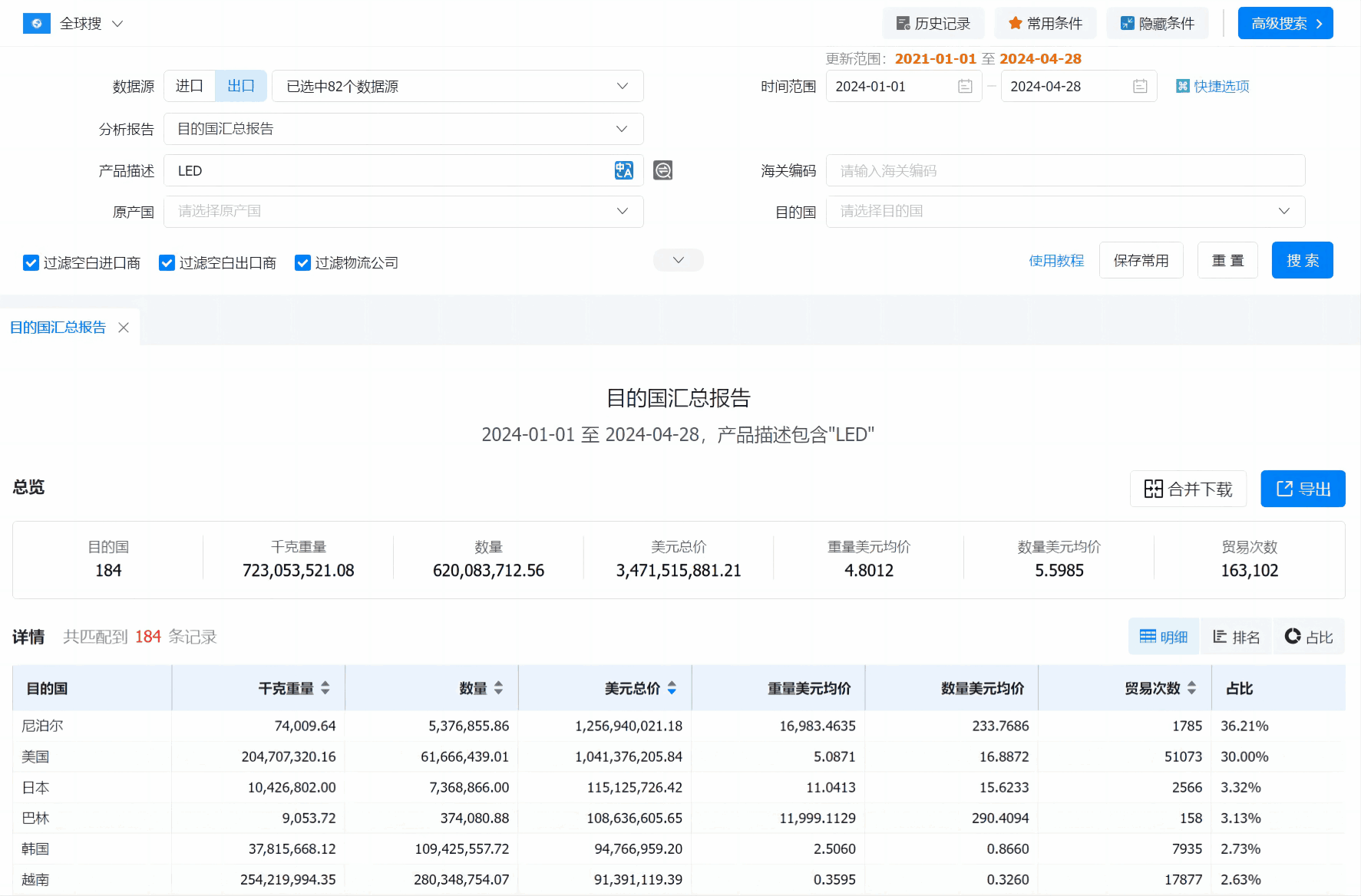 数据通,NO钱包官网数据通,NO钱包官网数据通软件