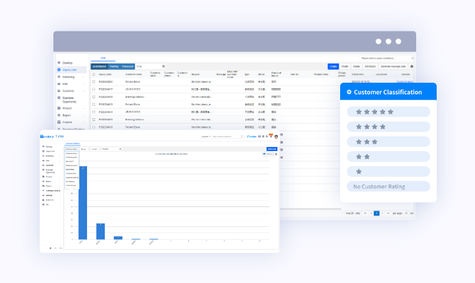 外贸CRM,外贸CRM系统,NO钱包官网外贸CRM系统