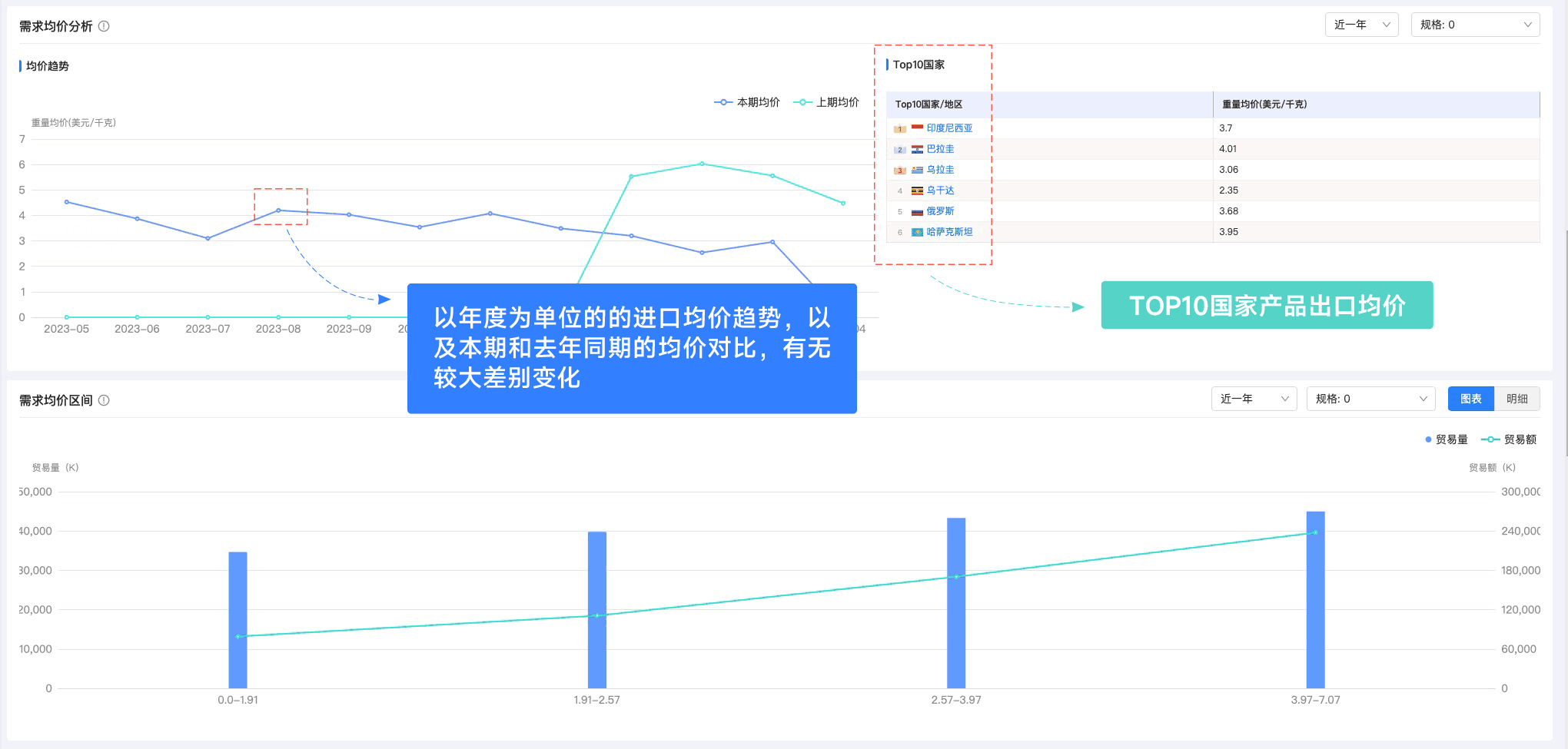 NO钱包官网,NO钱包官网外贸通,上海NO钱包官网