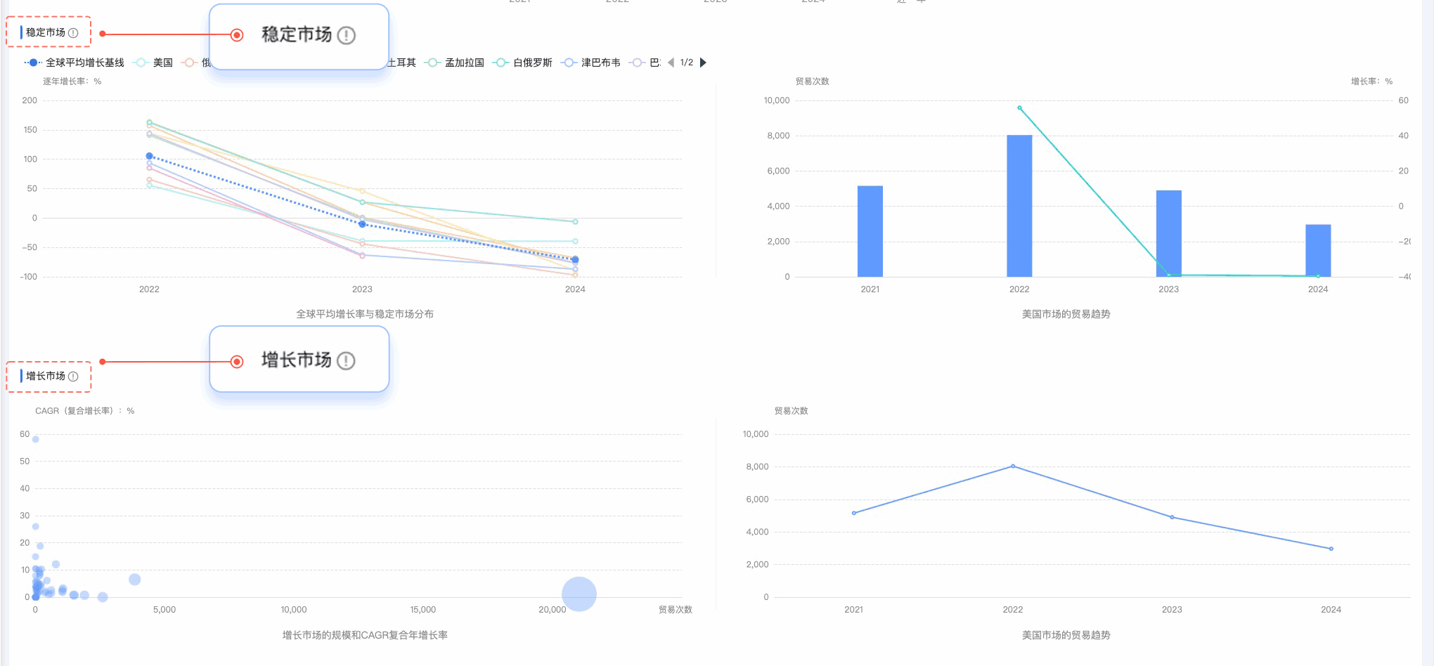 NO钱包官网,NO钱包官网外贸通,上海NO钱包官网