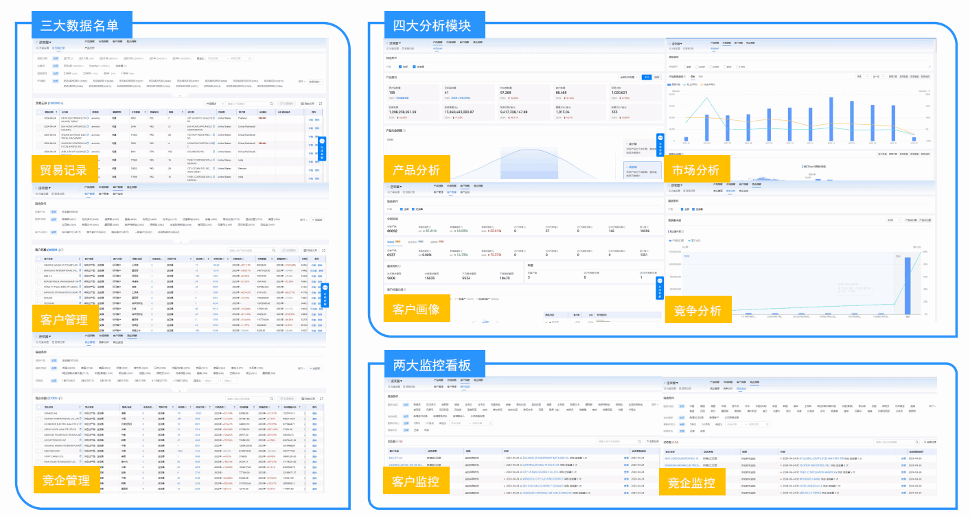 海关数据,私域海关数据,企业海关数据