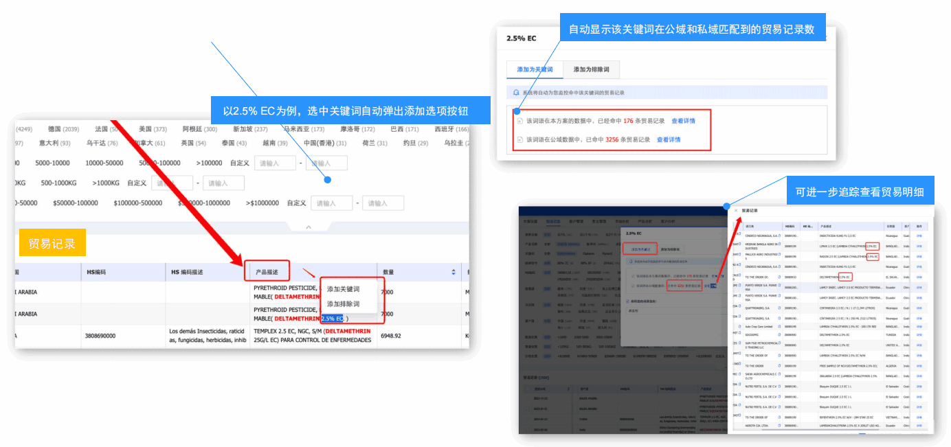 海关数据,私域海关数据,企业海关数据