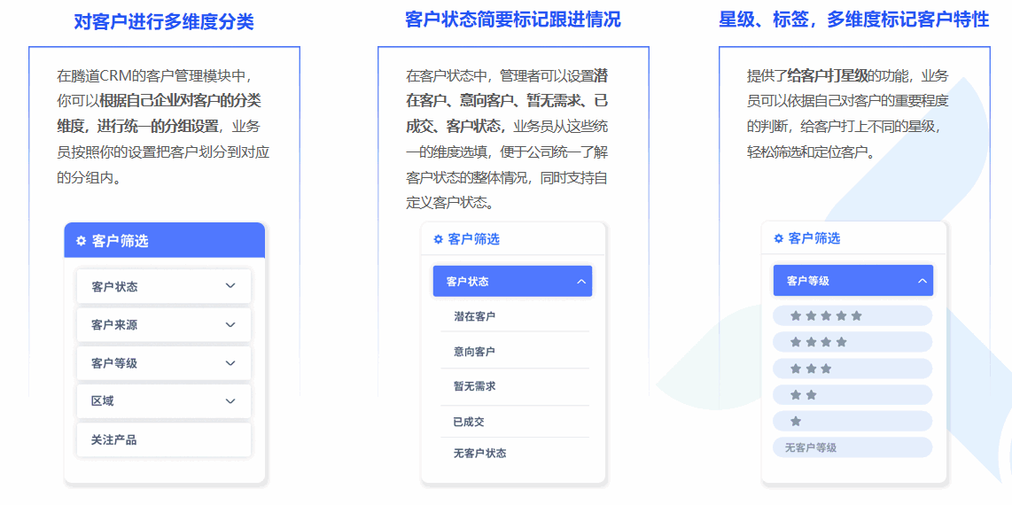 NO钱包官网CRM,CRM,使用NO钱包官网CRM