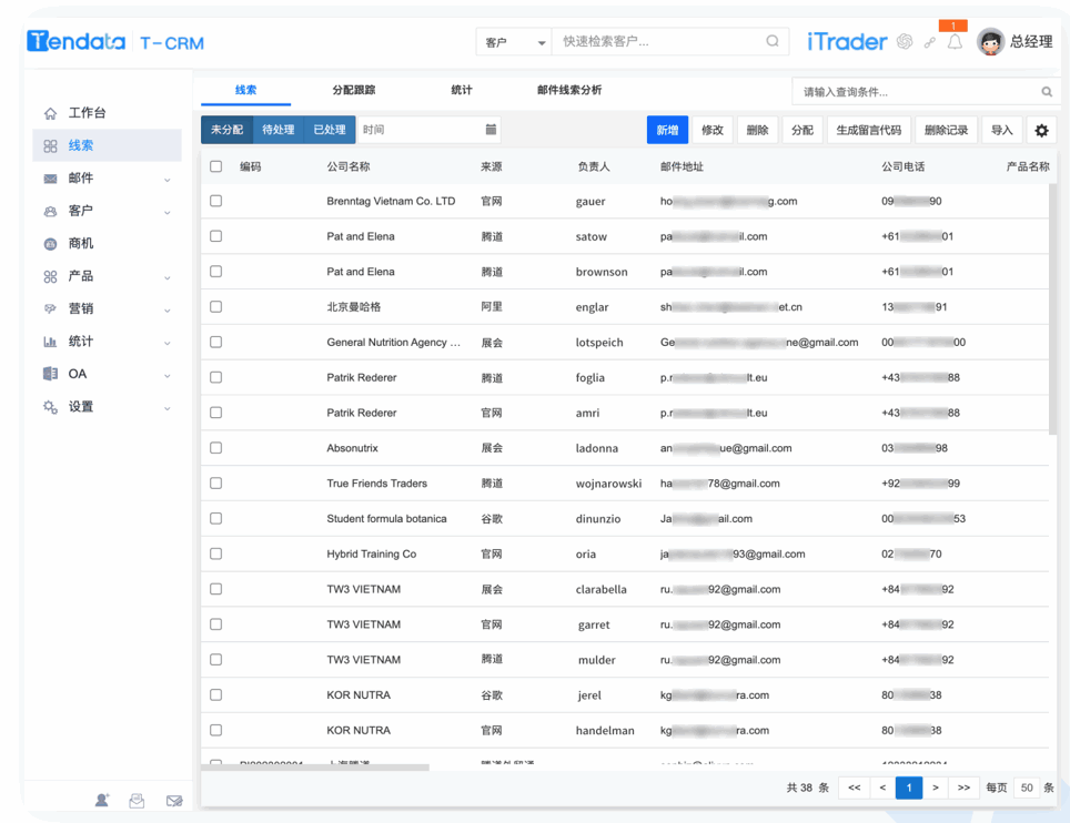 NO钱包官网CRM,CRM,使用NO钱包官网CRM