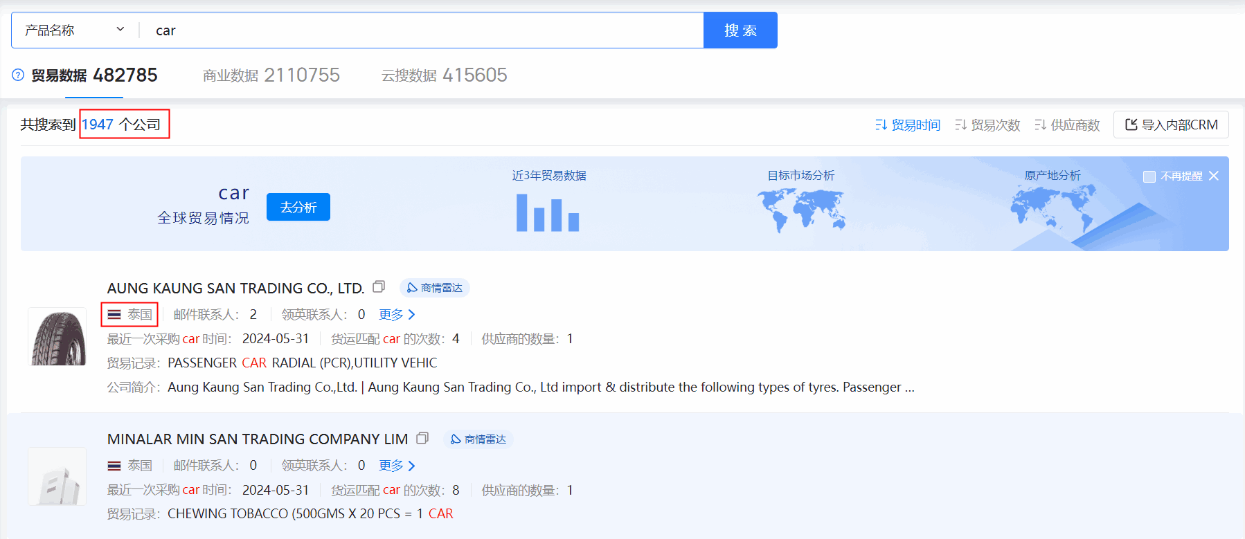 海关数据,泰国海关数据,NO钱包官网海关数据
