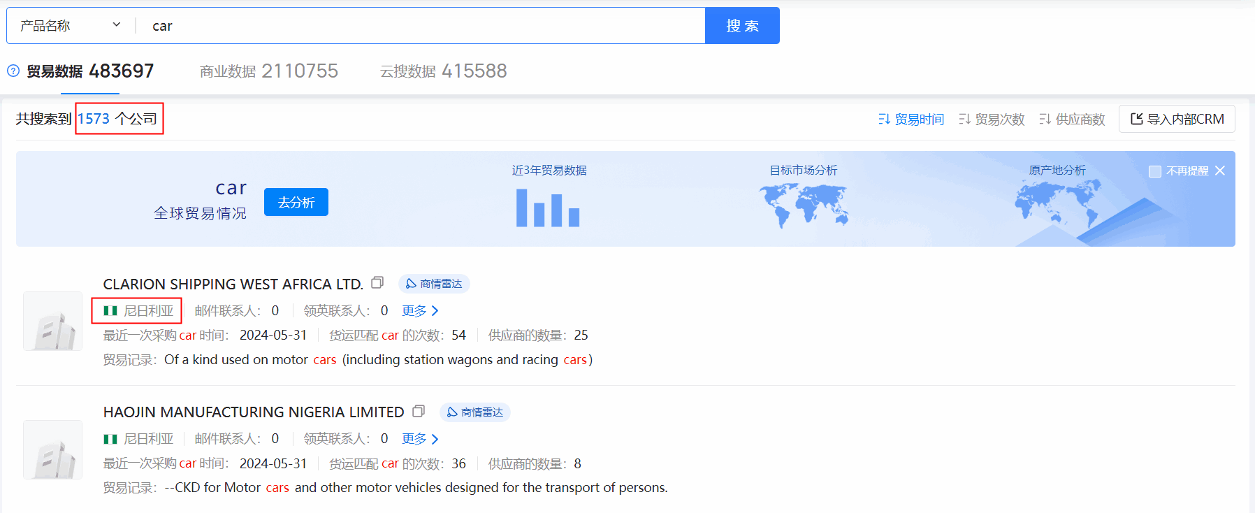 海关数据,尼日利亚海关数据,NO钱包官网海关数据