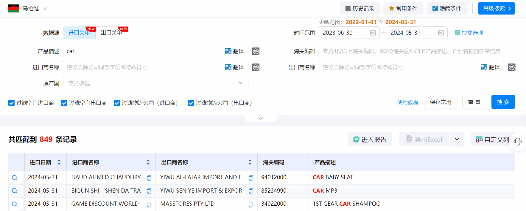 马拉维海关数据,海关数据,NO钱包官网海关数据