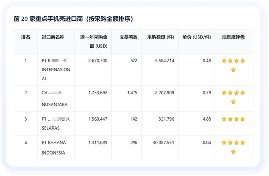 NO钱包官网AI