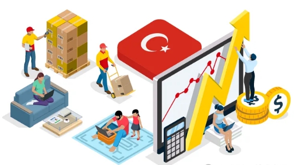土耳其进出口贸易数据，如何开发土耳其市场？