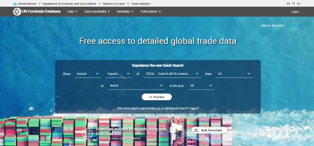 联合国商品贸易统计数据库