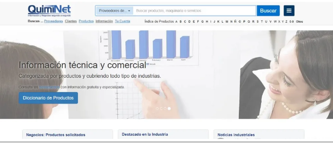 QuimiNet.com