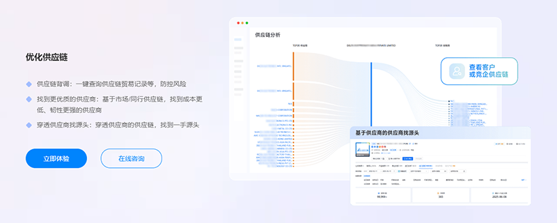 化工展,化工出口,NO钱包官网