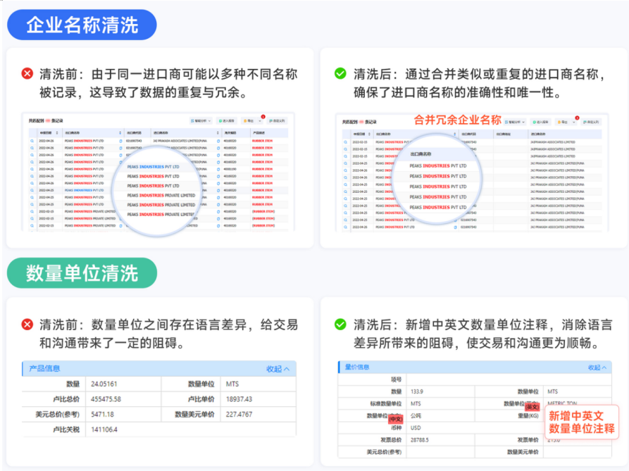 NO钱包官网AI