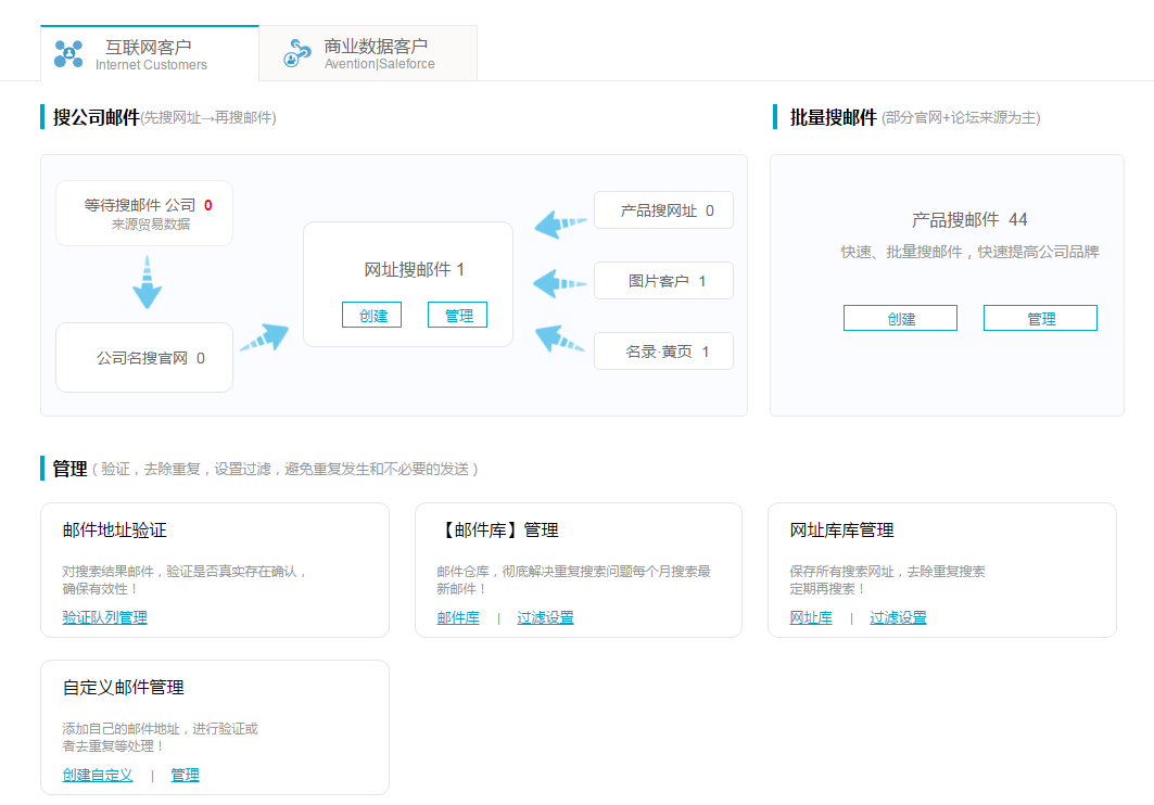 谷歌搜索  邮箱   NO钱包官网