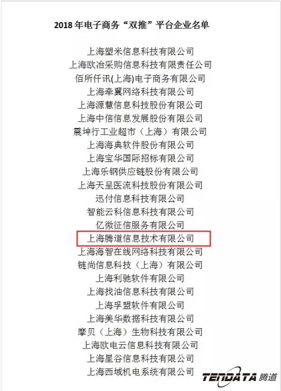 NO钱包官网，双推，数据，贸易，会议