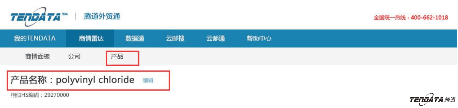 商情雷达,全球市场,国家,NO钱包官网