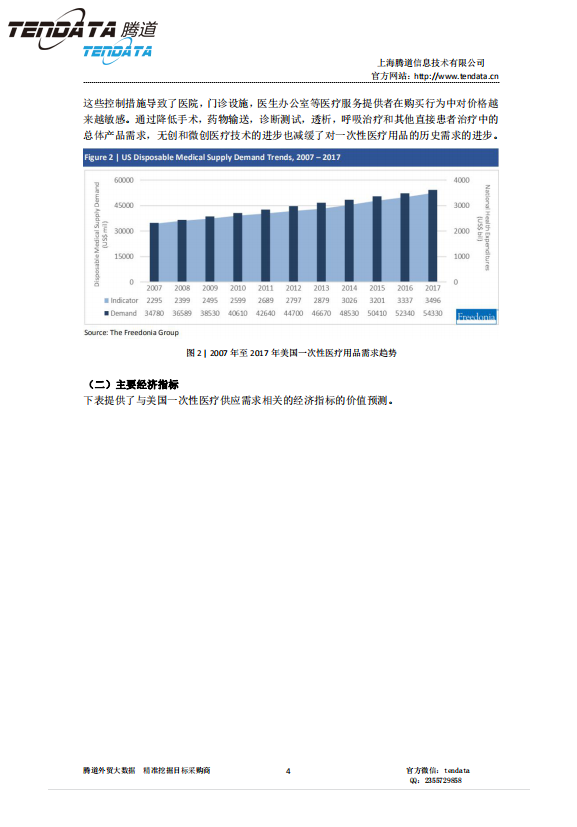 NO钱包官网,美国,医疗,报告,一次性