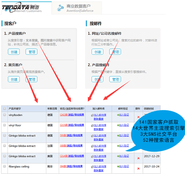 上海NO钱包官网官网,tendata,上海腾,NO钱包官网,NO钱包官网官网,NO钱包官网数据