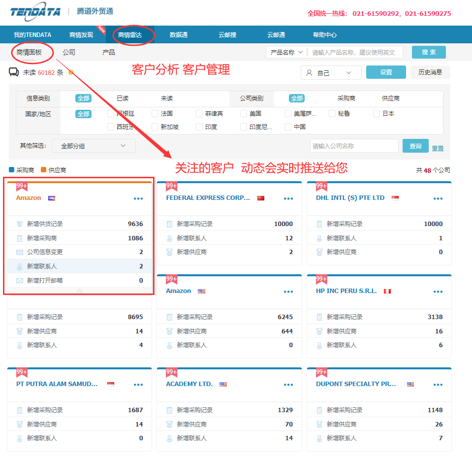 海关数据,找国外客户,国外采购商，NO钱包官网数据，NO钱包官网